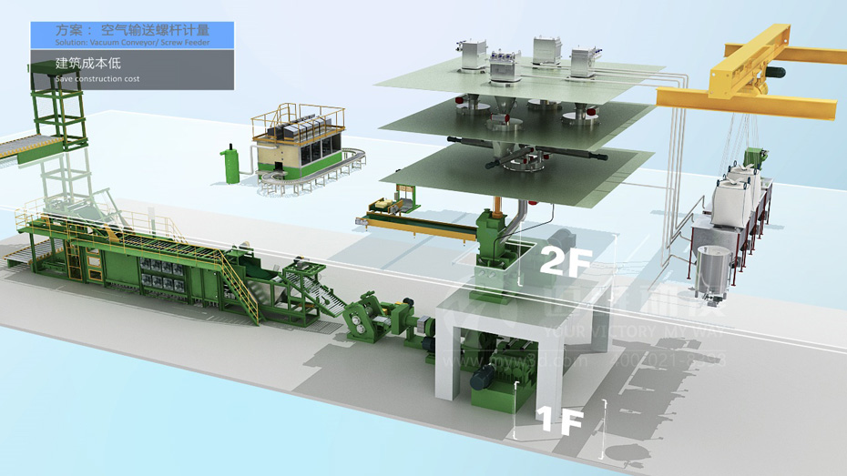 生產工藝三維動畫