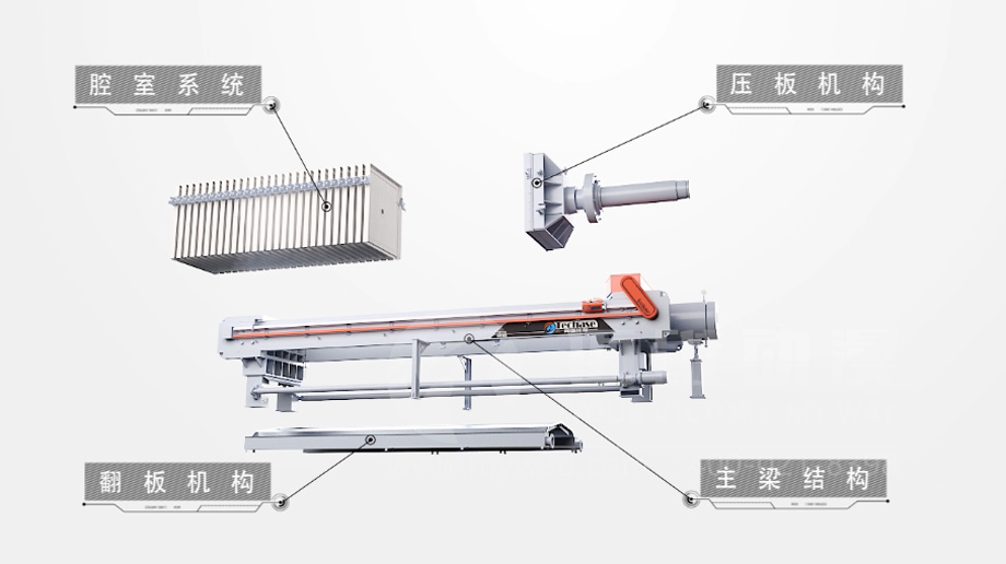 三維動畫能為企業的產品營銷帶來哪些作用？(圖1)