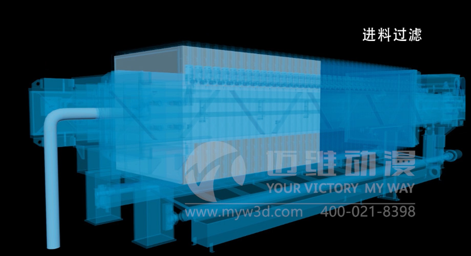 三維動畫能為企業的產品營銷帶來哪些作用？(圖2)