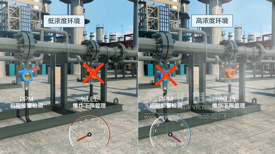 為什么說產(chǎn)品演示三維動畫是市場營銷環(huán)節(jié)的最佳展示工具？(圖1)