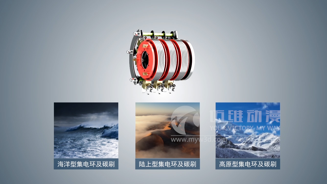 風(fēng)力發(fā)電產(chǎn)品演示三維動畫