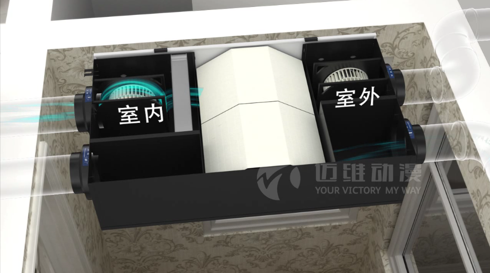 新風系統原理三維動畫