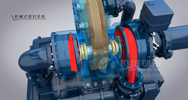 三維動漫三維動畫演示大元泵業御龍高轉速井泵的優點(圖1)