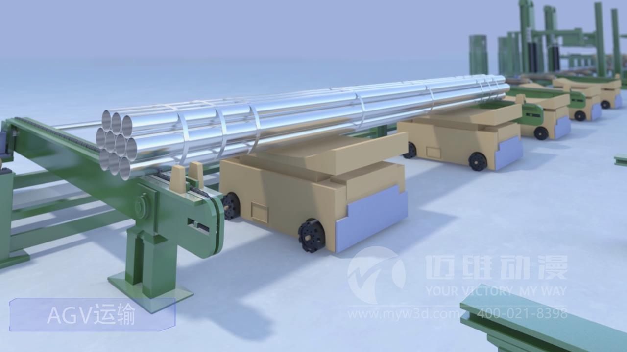 鋼管運輸捆綁生產線三維動畫.jpg 鋼管運輸捆綁生產線三維動畫.jpg