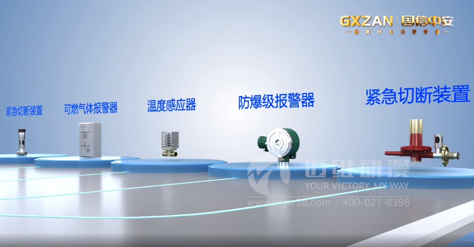 消防系統三維動畫展示(圖1)