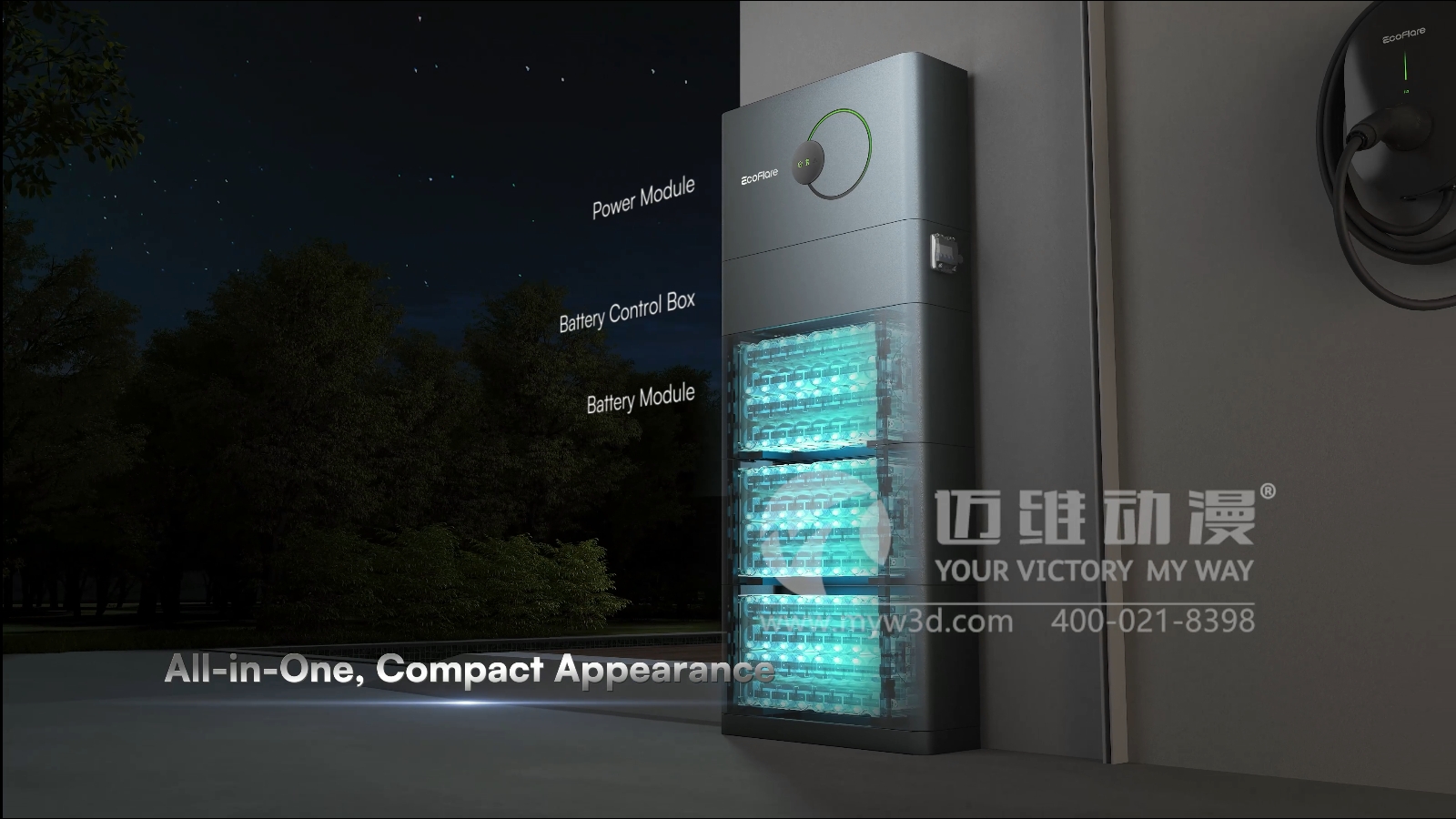 戶儲一體機三維動畫展示(圖2) 戶儲一體機三維動畫展示(圖2)