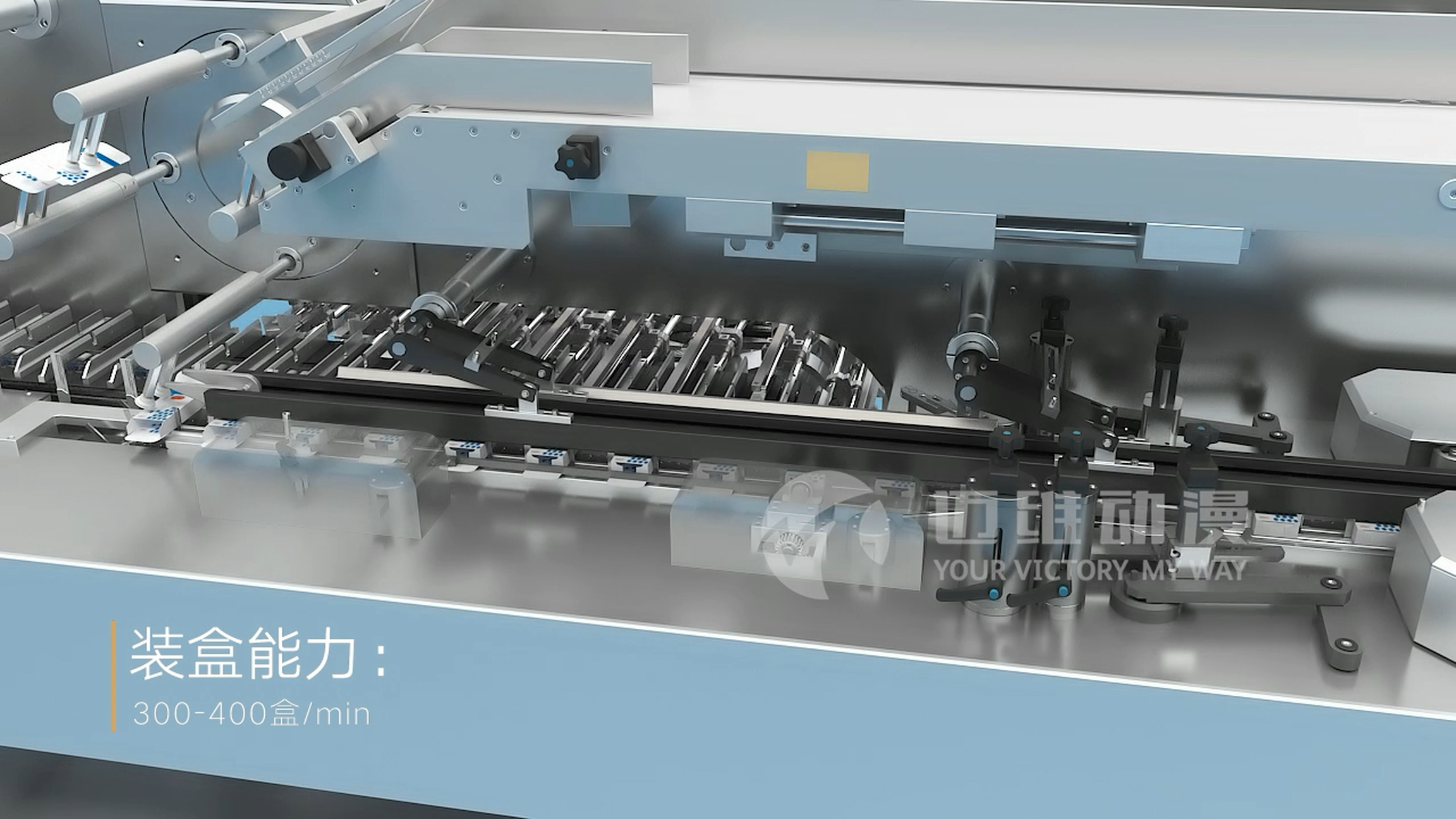 制藥包裝機械生產線三維動畫展示(圖3)