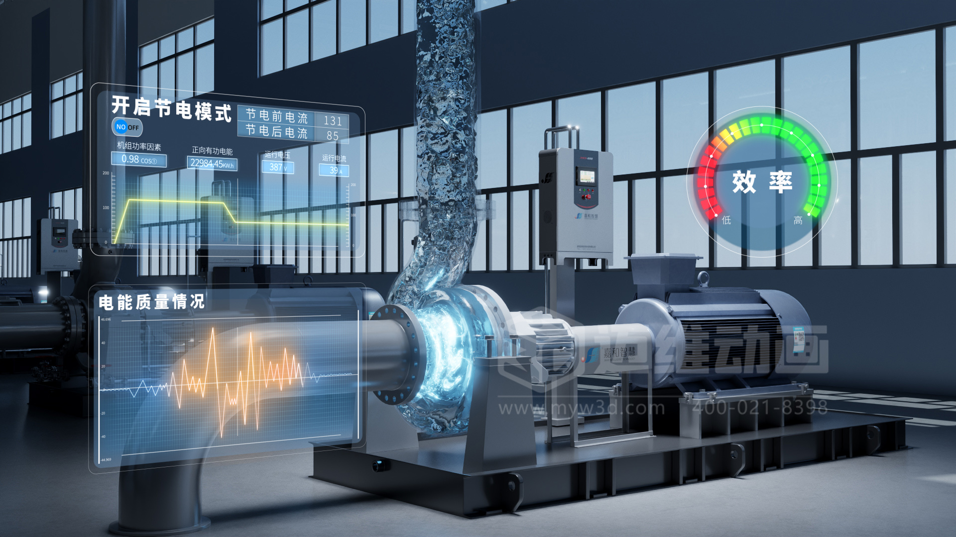 JECO智慧節能系統三維動畫展示(圖3)