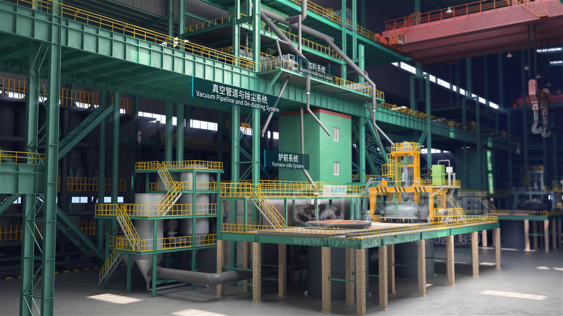 VOD真空精煉爐熔煉工藝流程三維動畫展示(圖1)