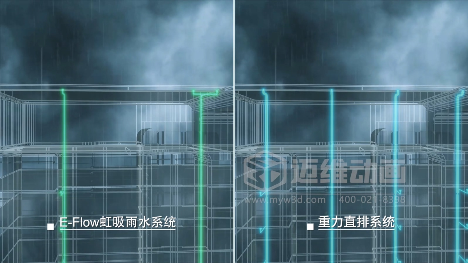 虹吸雨水管道系統三維動畫展示(圖5)