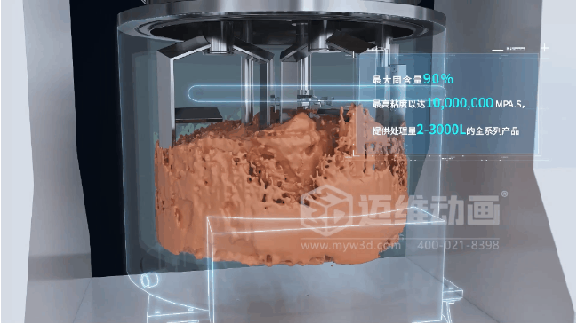 告別枯燥說明書！用三維動畫的3種方式讓機械設備‘活’給你看(圖13)