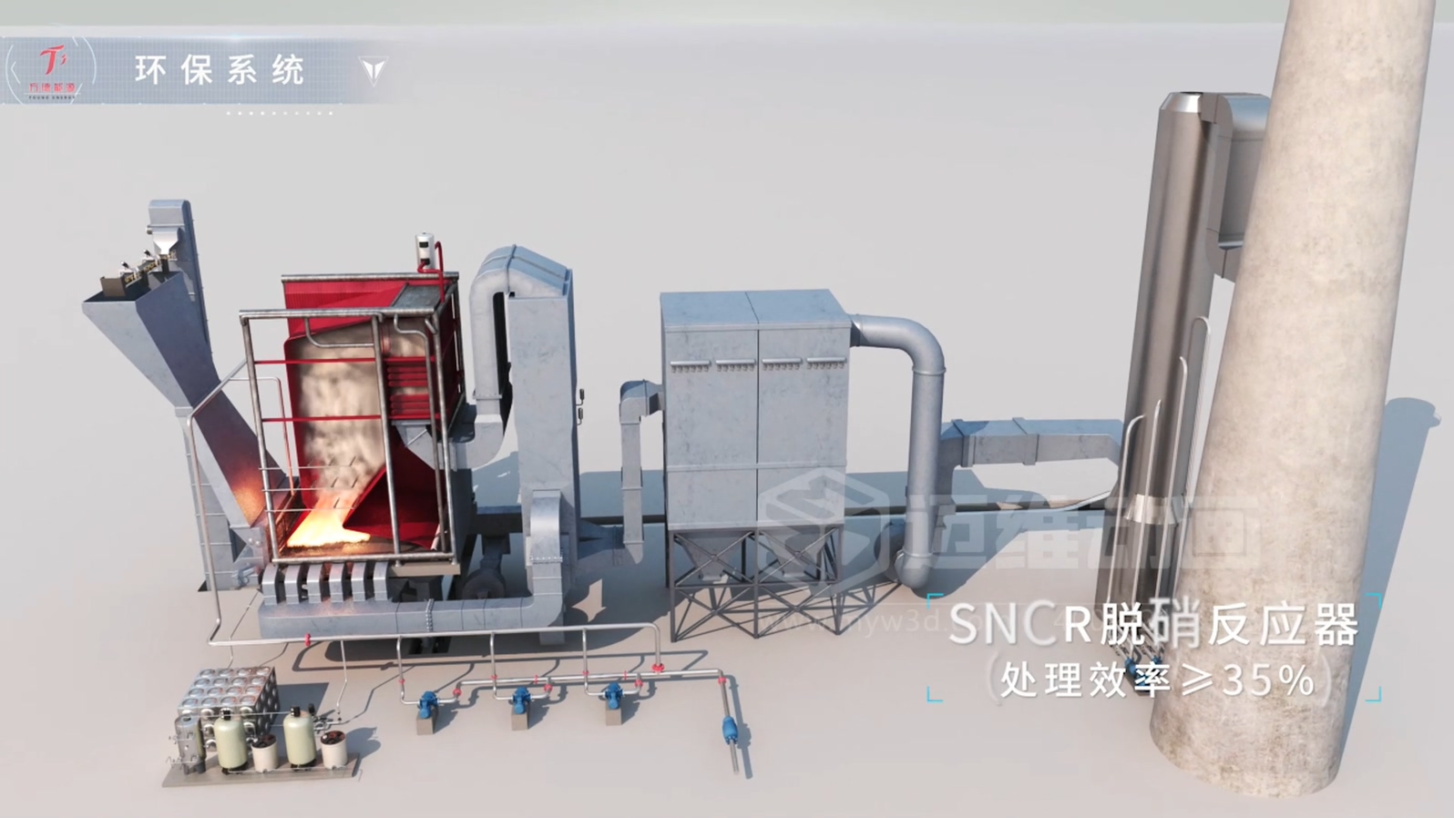 打破傳統展示壁壘!三維動畫「拆解」鍋爐,低成本實現高成果演示(圖15) 打破傳統展示壁壘!三維動畫「拆解」鍋爐,低成本實現高成果演示(圖15)