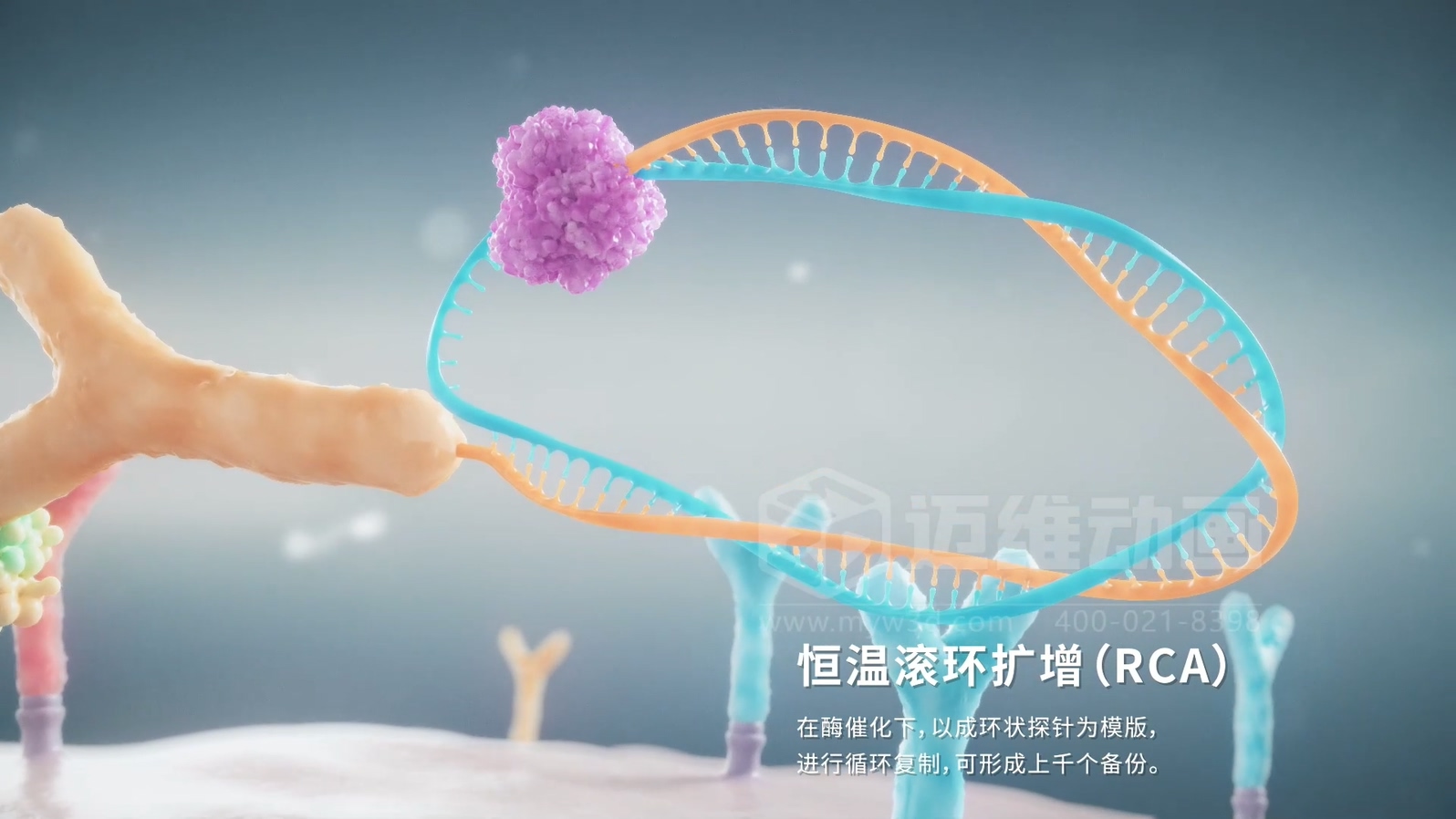 為什么500強企業敢為1分鐘動畫花50萬?拆解工業動畫的"價格密碼"(圖8) 為什么500強企業敢為1分鐘動畫花50萬?拆解工業動畫的"價格密碼"(圖8)