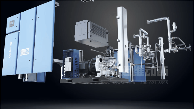 看案例說話：某頭部空壓機品牌用三維動畫，拿下千萬訂單的秘密！(圖7)