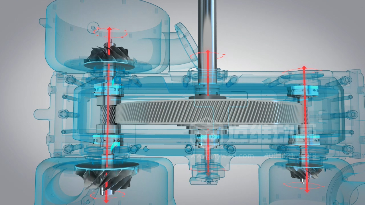看案例說話：某頭部空壓機品牌用三維動畫，拿下千萬訂單的秘密！(圖4)