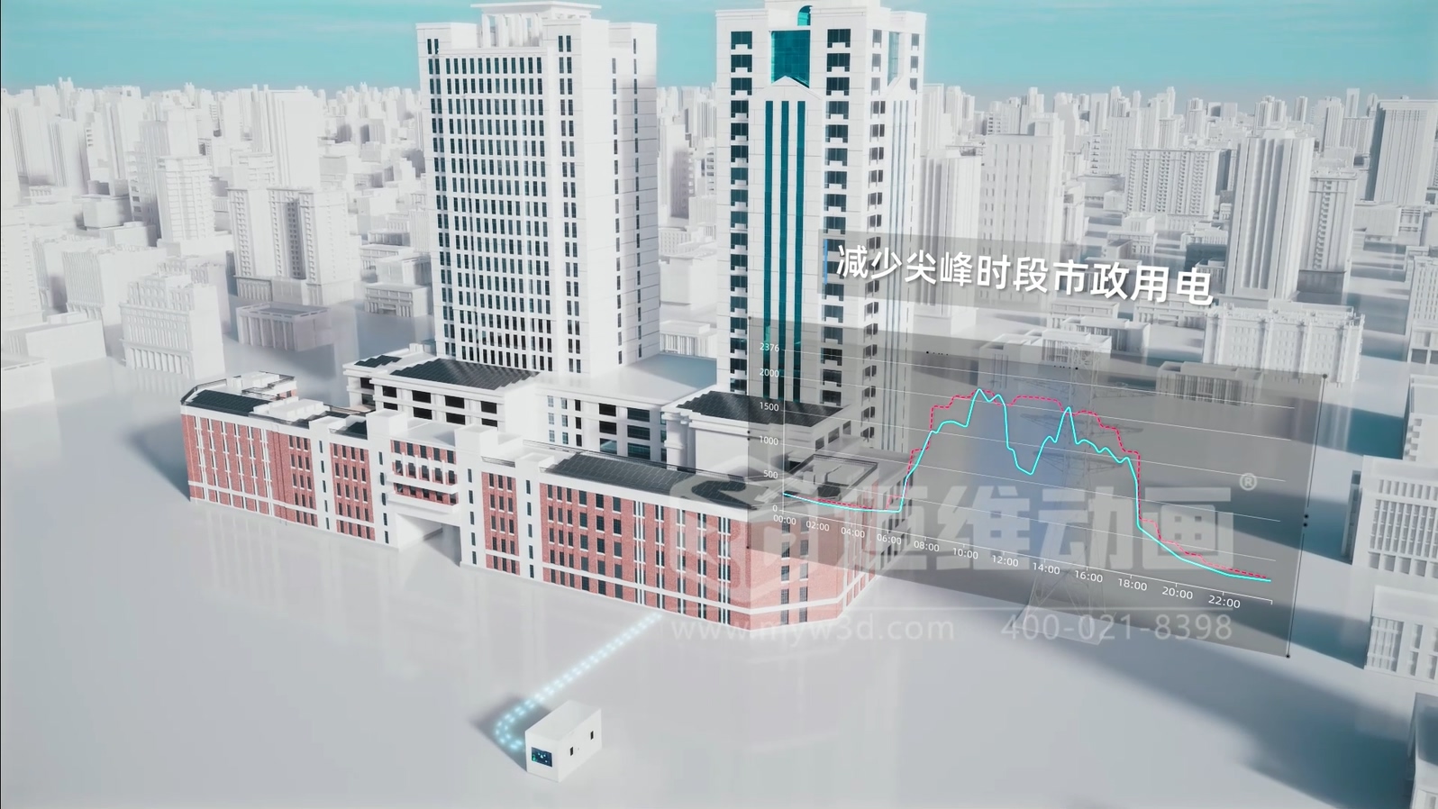 光儲直柔系統 3D 動畫展示(圖7)