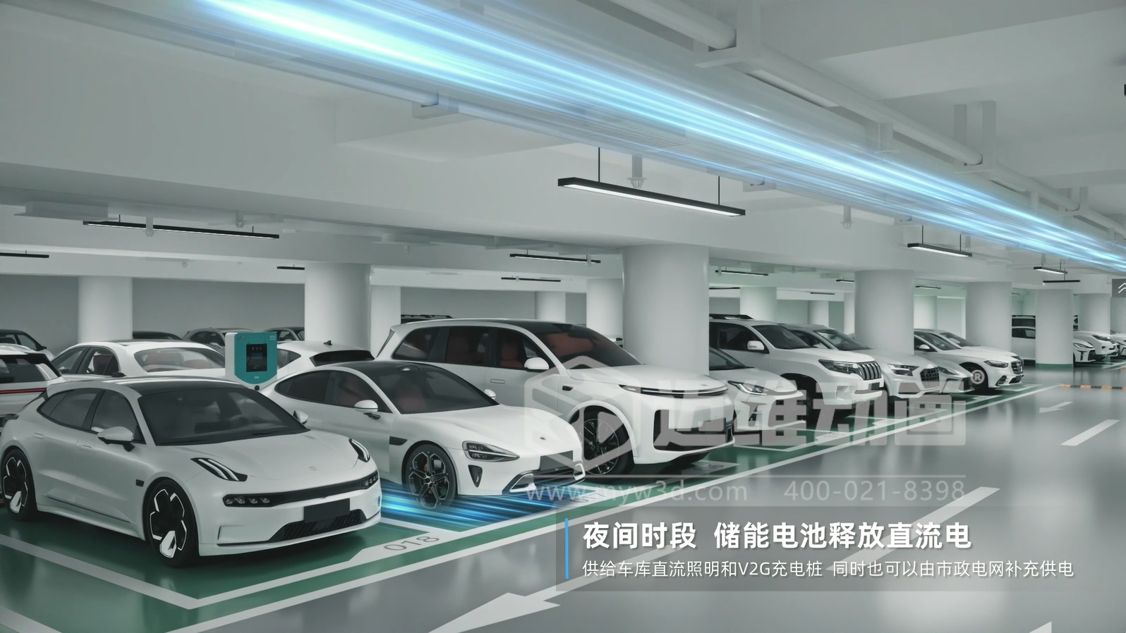 比 “看懂” 更重要的是 “看透”：三維動(dòng)畫(huà)讓光儲(chǔ)直柔的商業(yè)價(jià)值浮出水面(圖3)