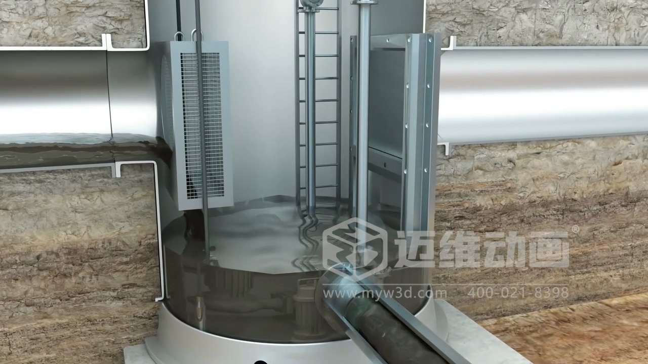 環保項目競標突圍關鍵：三維動畫直觀解析一體化智能截污井 “截污、分流、監測” 全流程原理(圖3)