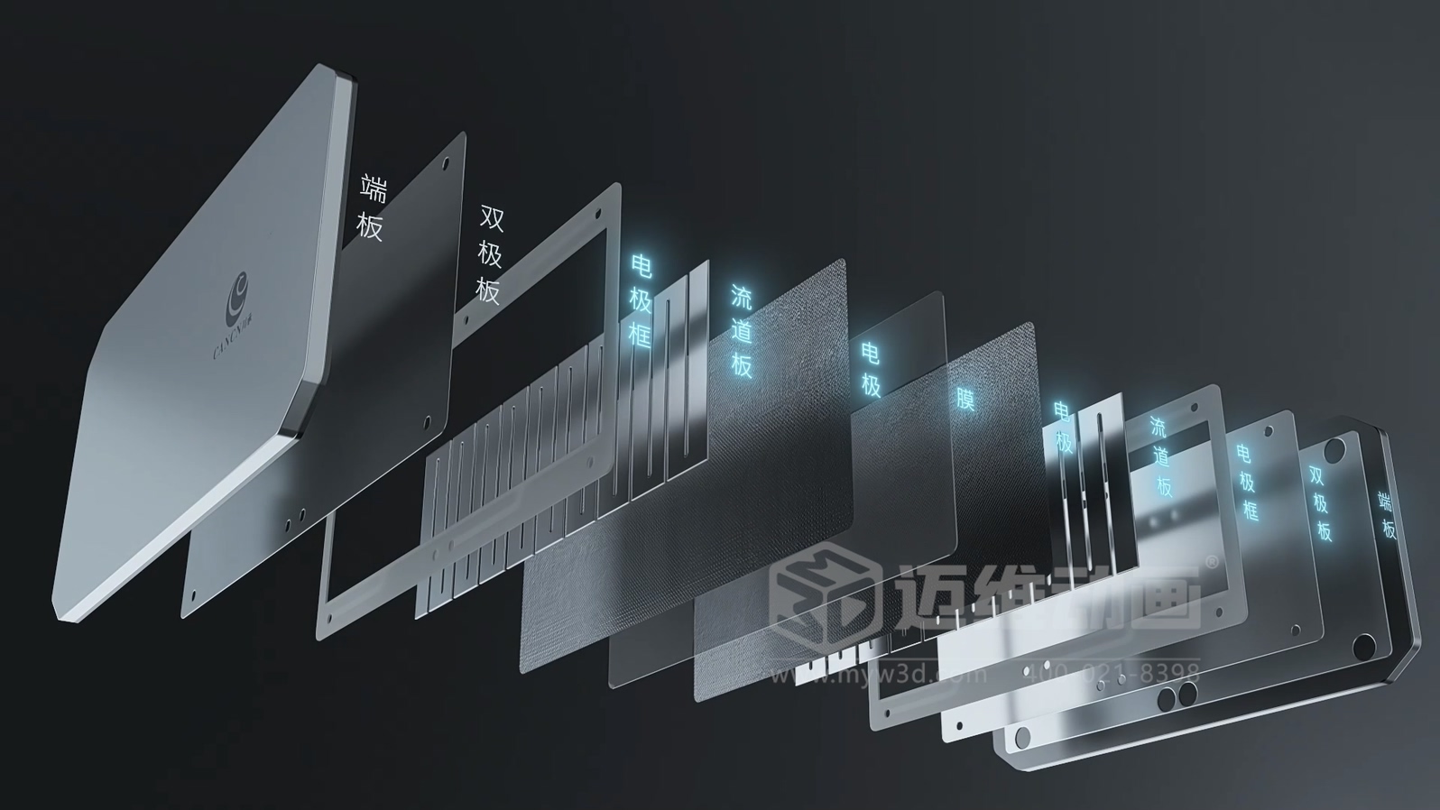 全釩液流儲能系統可視化方案：儲能產品三維動畫助力企業精準傳遞技術價值(圖3)