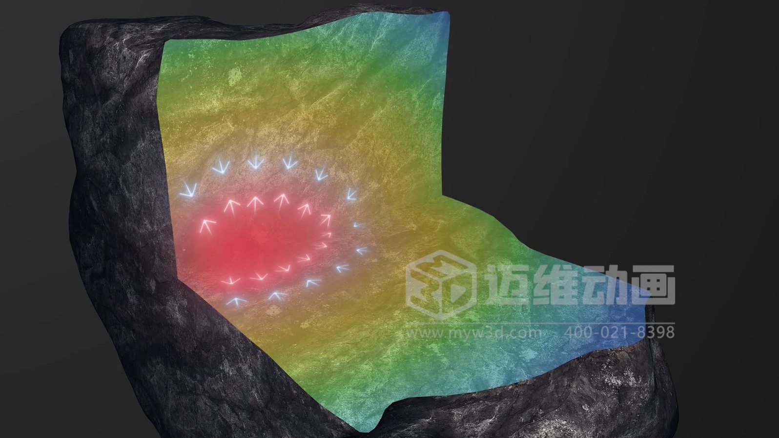 用一部三維動(dòng)畫(huà)替代50頁(yè)P(yáng)PT的意義——避免工業(yè)產(chǎn)品內(nèi)卷式競(jìng)爭(zhēng)加劇(圖5)
