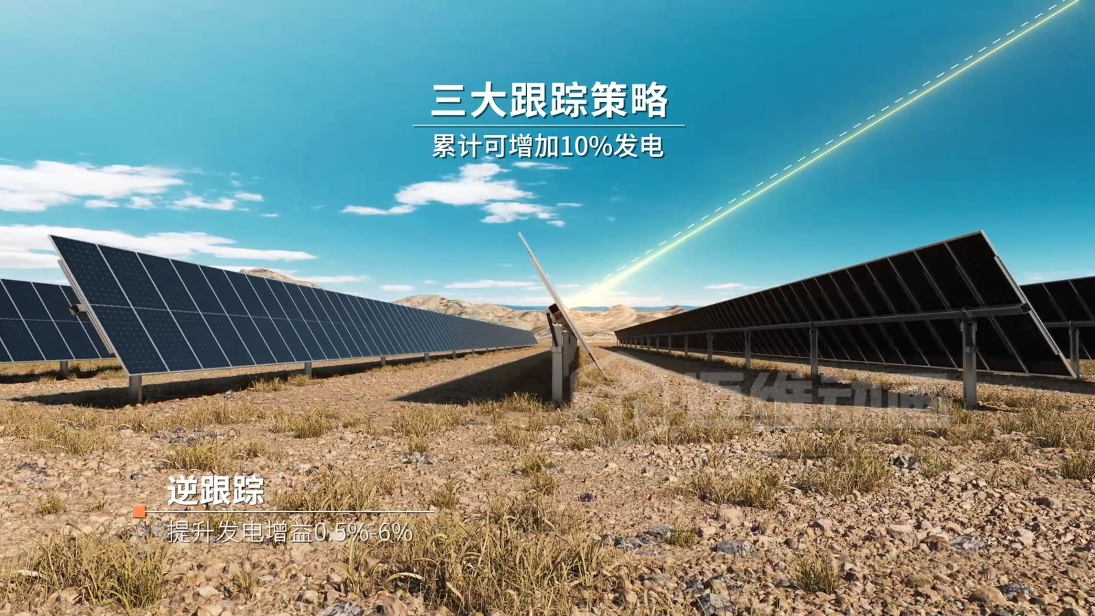 光伏支架企業營銷破局:從 “文字說” 到 “動畫看”,跟蹤支架 3D 動畫讓技術傳遞效率翻 3 倍(圖2) 光伏支架企業營銷破局:從 “文字說” 到 “動畫看”,跟蹤支架 3D 動畫讓技術傳遞效率翻 3 倍(圖2)