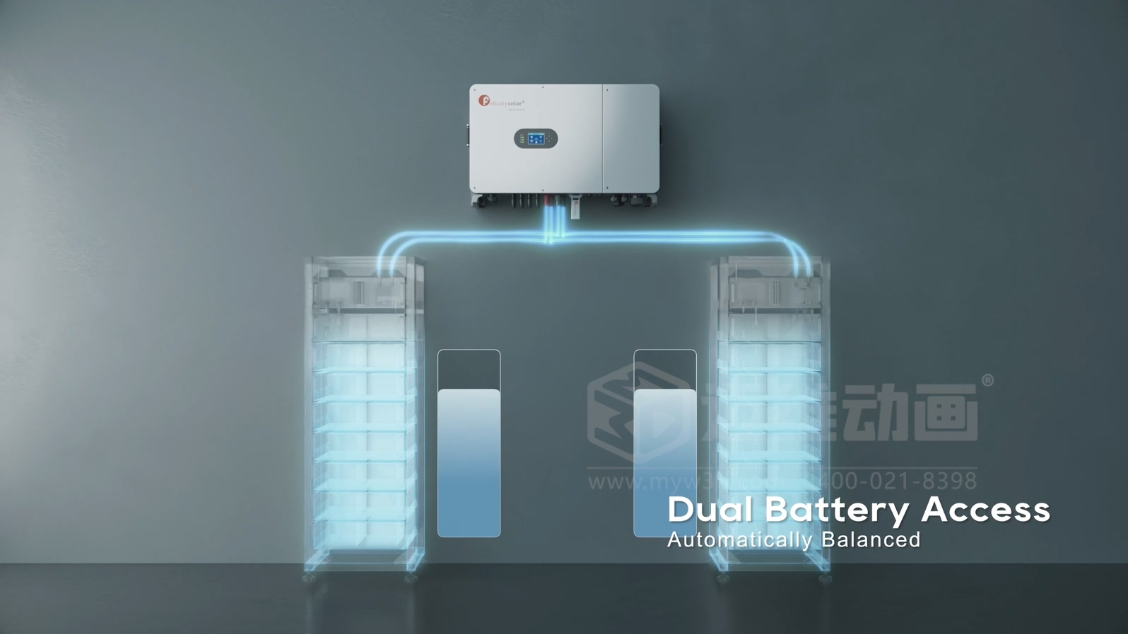 光伏儲能應用場景難落地展示？新能源三維動畫來解決，真實再現家庭 / 工商業場景，設備價值一眼看懂！(圖4)