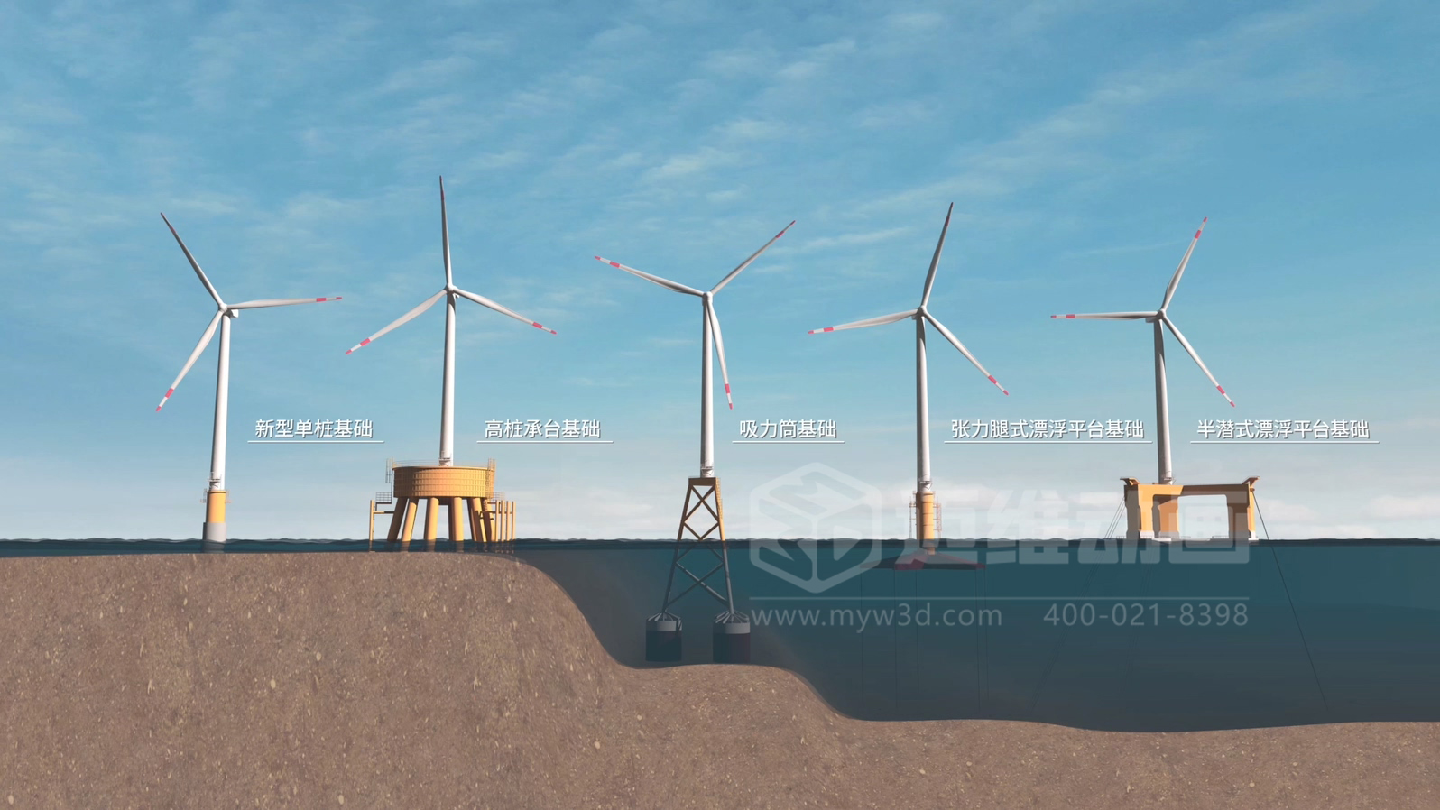 當海洋工程“說不清、道不明”，我們如何用三維動畫填平“認知鴻溝”？(圖2)