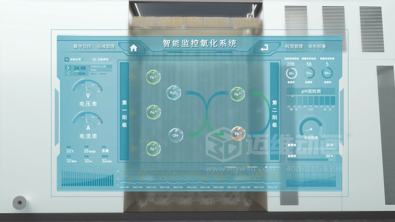 告別 “看不懂” 的工藝圖!環保行業難降解有機物處理,三維動畫讓技術 “活” 起來(圖1) 告別 “看不懂” 的工藝圖!環保行業難降解有機物處理,三維動畫讓技術 “活” 起來(圖1)