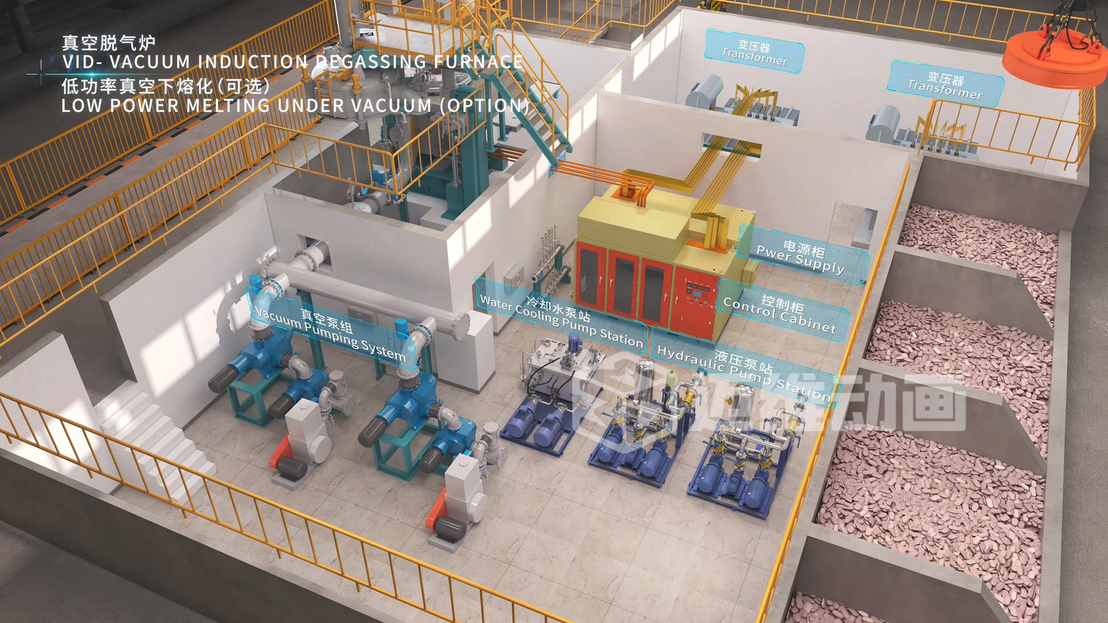 特冶裝備的核心技術“看不見”？三維動畫讓每一個創新點都‘擲地有聲’！(圖7)