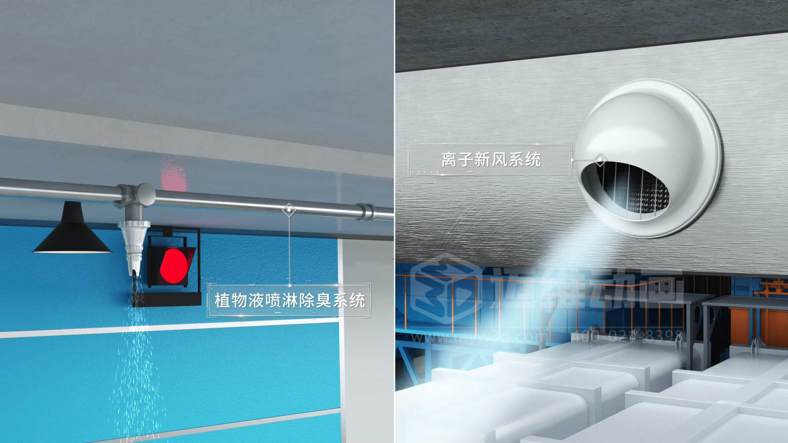 環衛一體化處理工藝三維動畫(圖8)