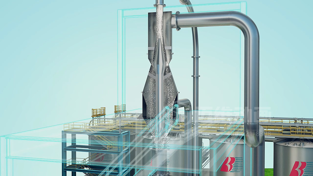 粉粒體物料處理系統(tǒng)三維動畫(圖10)