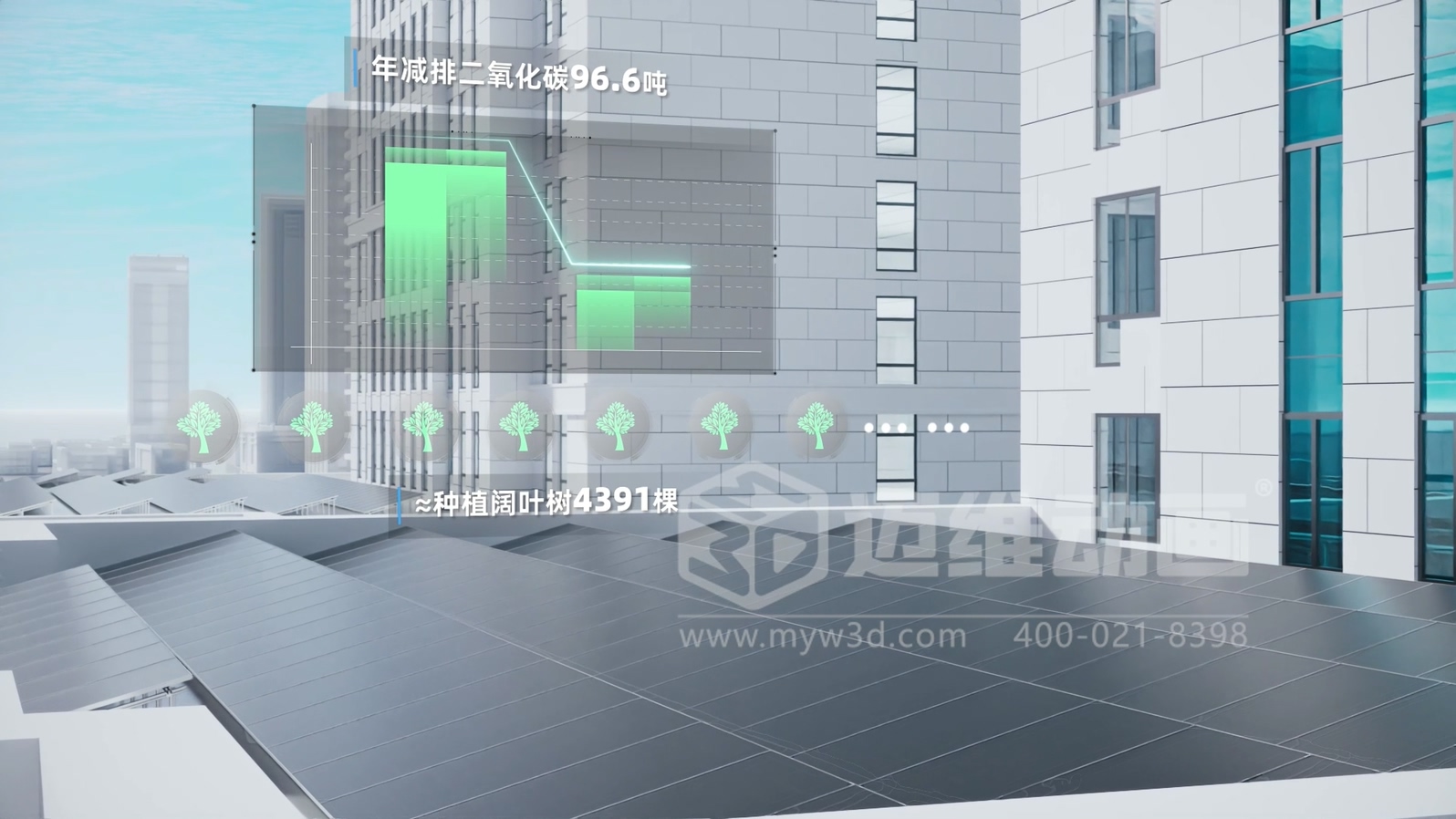 新能源科普新方式:光儲直柔系統三維動畫不止是酷炫吸睛!還是一份專業又好懂的視覺指南(圖2) 新能源科普新方式:光儲直柔系統三維動畫不止是酷炫吸睛!還是一份專業又好懂的視覺指南(圖2)