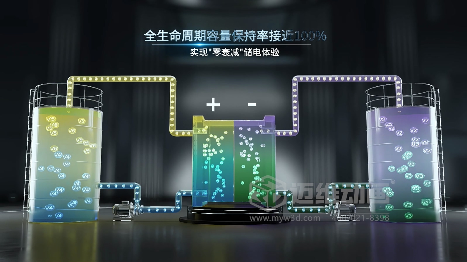 如何向客戶和投資人展示您化工生產(chǎn)的“硬核”實力?答案藏在三維動畫里(圖5) 如何向客戶和投資人展示您化工生產(chǎn)的“硬核”實力?答案藏在三維動畫里(圖5)